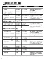 Preview for 22 page of Maytag Ice2O MFI2568AES Use And Care Manual