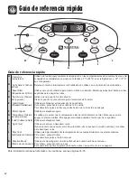 Preview for 68 page of Maytag Ice2O MFI2568AES Use And Care Manual