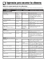 Preview for 85 page of Maytag Ice2O MFI2568AES Use And Care Manual