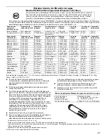 Preview for 37 page of Maytag Ice2O MFT2771XEM User Instructions