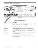 Предварительный просмотр 11 страницы Maytag JDB4000AW Service Manual