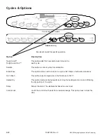 Предварительный просмотр 12 страницы Maytag JDB4000AW Service Manual