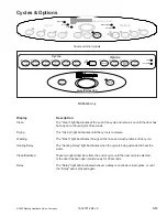 Предварительный просмотр 13 страницы Maytag JDB4000AW Service Manual