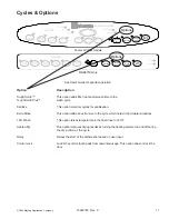 Предварительный просмотр 11 страницы Maytag Jenn-Air JDB1060AW Service Manual