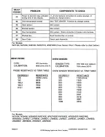 Предварительный просмотр 9 страницы Maytag Jenn-Air JJW8527 Service Manual