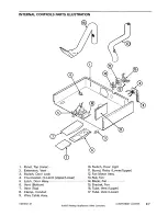 Предварительный просмотр 17 страницы Maytag Jenn-Air JJW8527 Service Manual