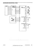 Предварительный просмотр 27 страницы Maytag Jenn-Air JJW8527 Service Manual