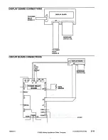 Предварительный просмотр 29 страницы Maytag Jenn-Air JJW8527 Service Manual