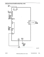 Предварительный просмотр 32 страницы Maytag Jenn-Air JJW8527 Service Manual