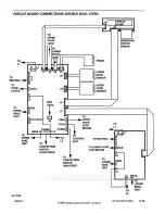 Предварительный просмотр 33 страницы Maytag Jenn-Air JJW8527 Service Manual