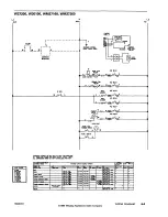 Предварительный просмотр 41 страницы Maytag Jenn-Air JJW8527 Service Manual