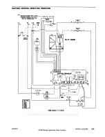 Предварительный просмотр 42 страницы Maytag Jenn-Air JJW8527 Service Manual