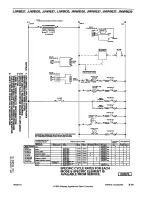 Предварительный просмотр 51 страницы Maytag Jenn-Air JJW8527 Service Manual