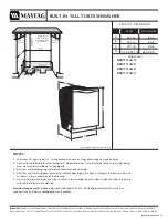 Maytag Jetclean II MDB7751AWS Dimension Manual preview