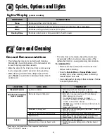 Предварительный просмотр 8 страницы Maytag Jetclean MDB4601AWE Use And Care Manual