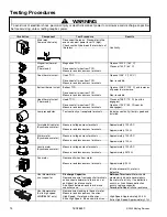 Preview for 14 page of Maytag JMV8186AA Series Service Manual