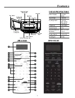 Предварительный просмотр 5 страницы Maytag JMV8196AA Owner'S Manual