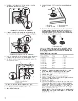 Предварительный просмотр 18 страницы Maytag KFGD500EBL04 Installation Instructions Manual