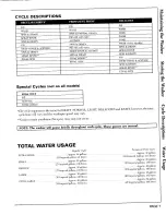 Preview for 8 page of Maytag LAT3914AAL Instructions For Use Manual