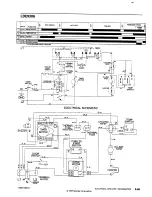 Preview for 177 page of Maytag ld 7314 Service Manual