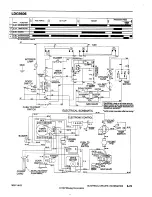 Preview for 180 page of Maytag ld 7314 Service Manual