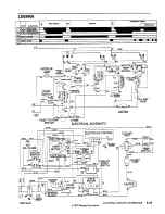 Preview for 181 page of Maytag ld 7314 Service Manual