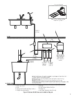 Preview for 5 page of Maytag M-550 Operation And Service Manual