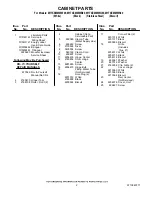 Preview for 2 page of Maytag M1TXEMMWB00 Cabinet Parts