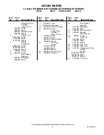 Preview for 4 page of Maytag M1TXEMMWB00 Cabinet Parts