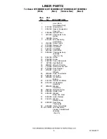 Preview for 6 page of Maytag M1TXEMMWB00 Cabinet Parts