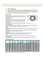 Preview for 11 page of Maytag MAF9501 Operating Instructions Manual