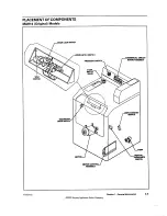 Предварительный просмотр 15 страницы Maytag MAH14PD Service Manual