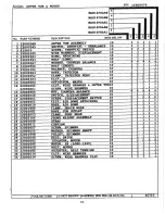 Preview for 21 page of Maytag MAH14PDAAL Parts Catalog