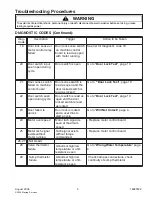 Preview for 9 page of Maytag MAH650 series Technical Information