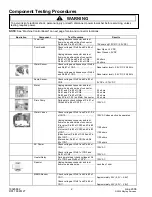 Preview for 2 page of Maytag MAH8700A Technical Information