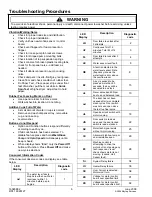 Preview for 6 page of Maytag MAH8700A Technical Information