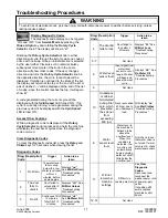 Preview for 11 page of Maytag MAH8700A Technical Information