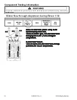 Preview for 24 page of Maytag MAH9700AW 16025909 Service Manual