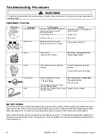 Preview for 14 page of Maytag MAT12CSA Service Manual