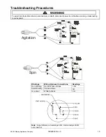 Preview for 15 page of Maytag MAT12CSA Service Manual