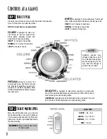 Preview for 4 page of Maytag MAV-16 User Manual