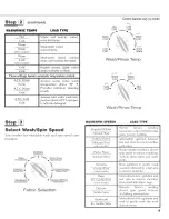 Preview for 5 page of Maytag MAV-35 User Manual