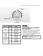 Preview for 19 page of Maytag MAV-5 Use And Care Manual