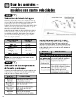 Preview for 36 page of Maytag MAV MAV-2 Use And Care Manual