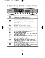 Preview for 8 page of Maytag MAV3700AWW Instruction Manual