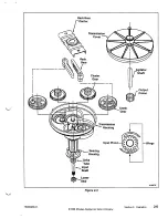 Preview for 25 page of Maytag MAV4057 Service Manual