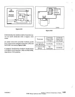 Preview for 90 page of Maytag MAV4057 Service Manual