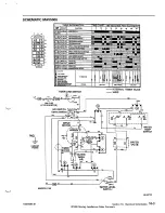 Preview for 99 page of Maytag MAV4057 Service Manual