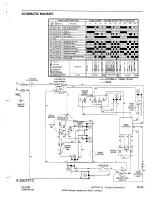 Preview for 109 page of Maytag MAV4057 Service Manual