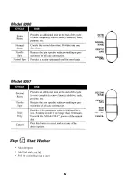 Preview for 7 page of Maytag MAV7057 User Manual